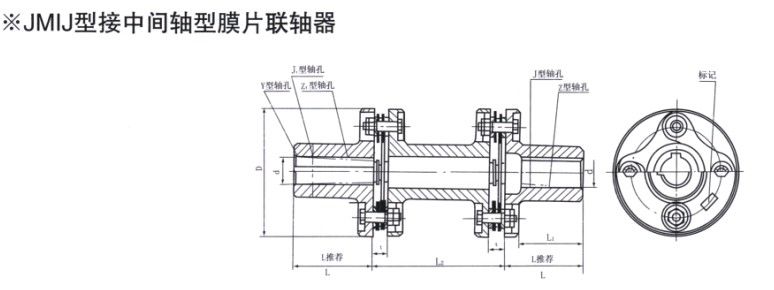 JMIJ接中間軸型膜片香蕉视频三级片