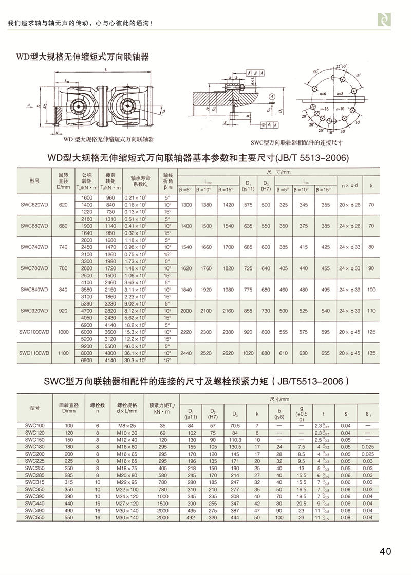 SWC無伸縮短式萬向香蕉视频三级片