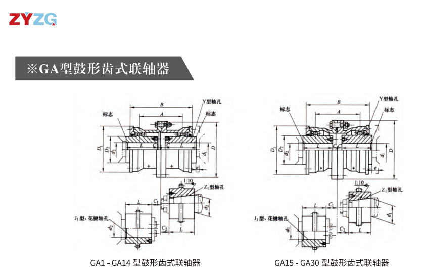 GA   型鼓形齒式香蕉视频三级片