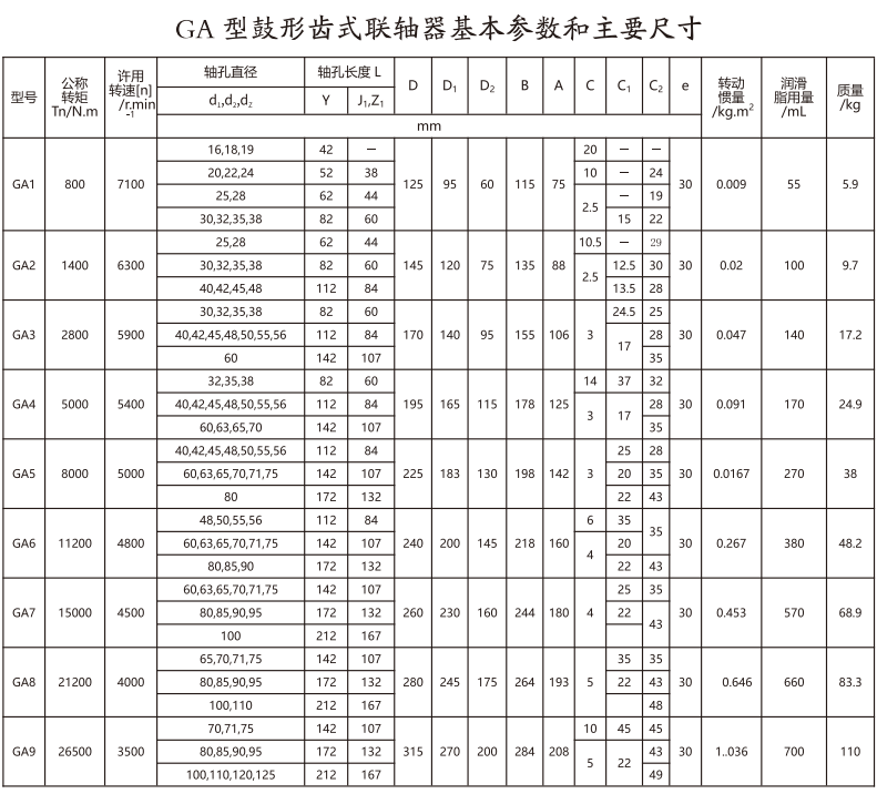 GA   型鼓形齒式香蕉视频三级片