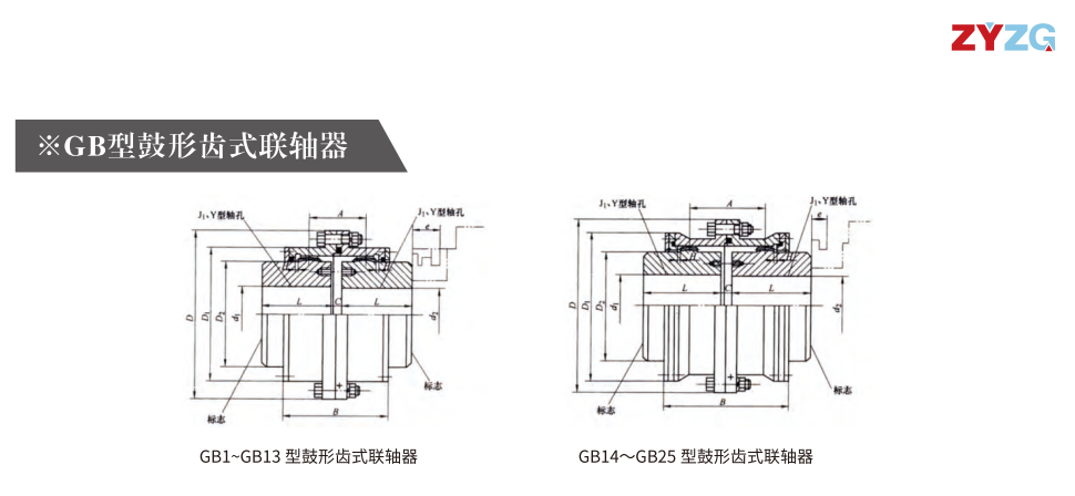 GB   型鼓形齒式香蕉视频三级片