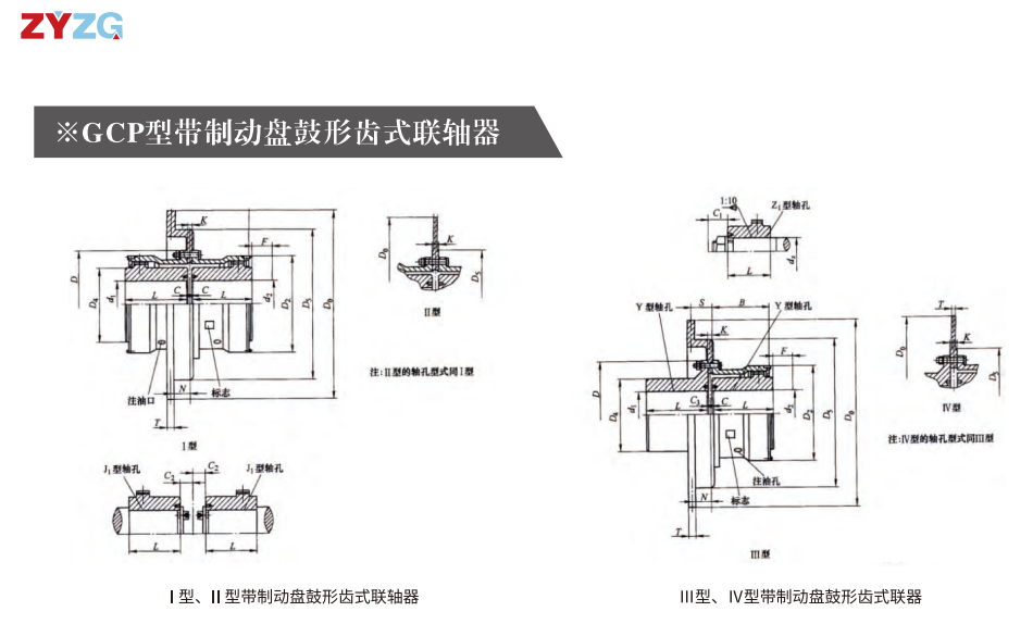 GCP  型帶製動盤鼓形齒式香蕉视频三级片