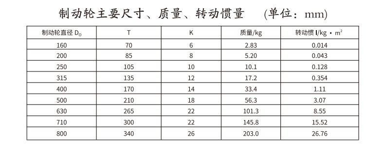 GBLZ 型帶製動輪鼓形齒式香蕉视频三级片