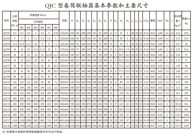 QJC型卷筒香蕉视频三级片