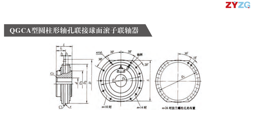 QGCA型圓柱形軸孔聯接球麵滾子香蕉视频三级片