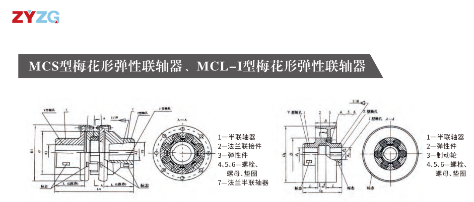 MCS型梅花形彈性香蕉视频三级片