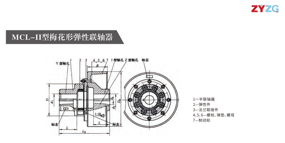 MCL-II型梅花形彈性香蕉视频三级片