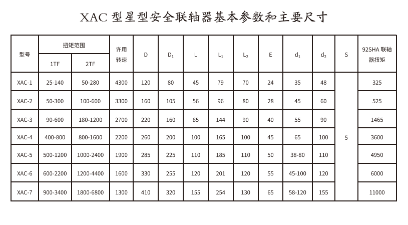 XAC型星型安全香蕉视频三级片
