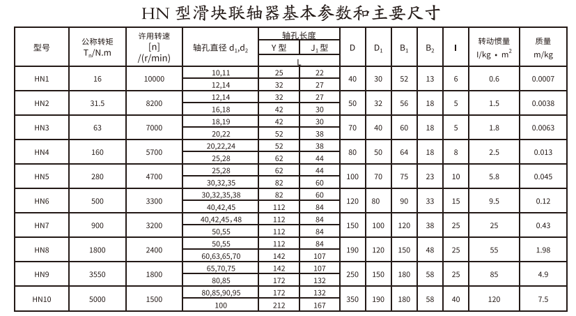 HN型滑塊香蕉视频三级片.png