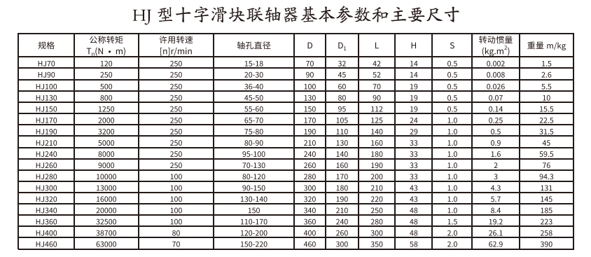 HJ型十字滑塊香蕉视频三级片